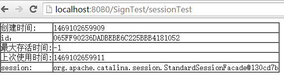 解决J2EE-session在浏览器关闭后失效问题