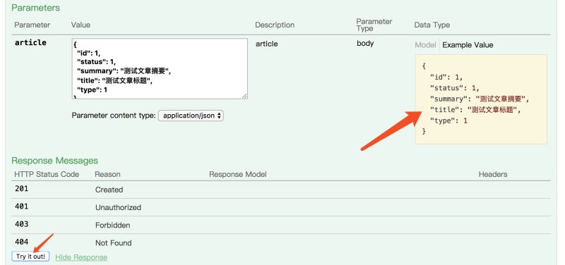 Spring Boot如何集成Swagger2项目