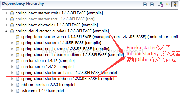 详解spring cloud中使用Ribbon实现客户端的软负载均衡