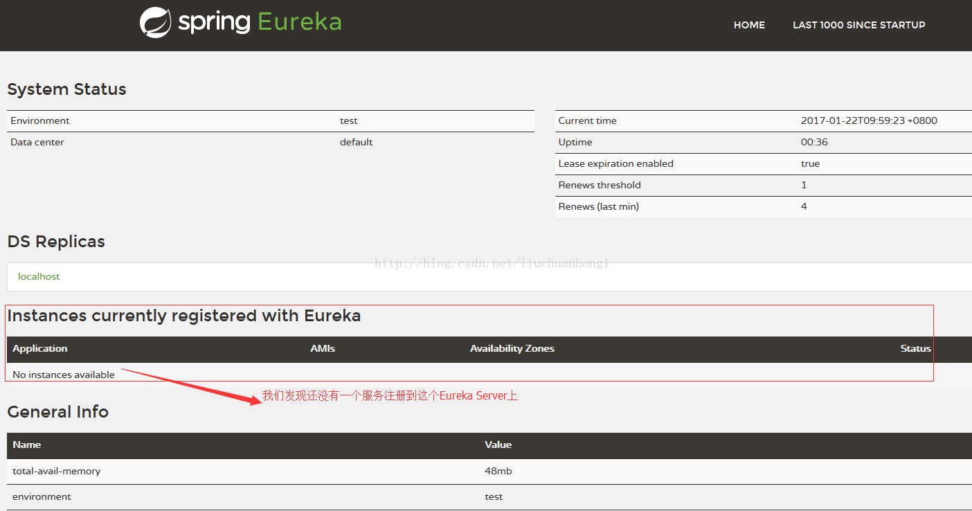 spring cloud中如何啟動Eureka Server