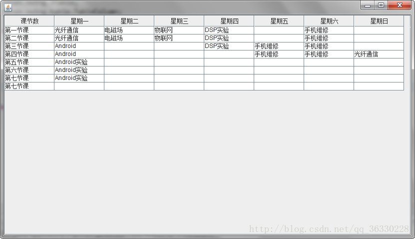 Java GUI如何制作管理系統(tǒng)