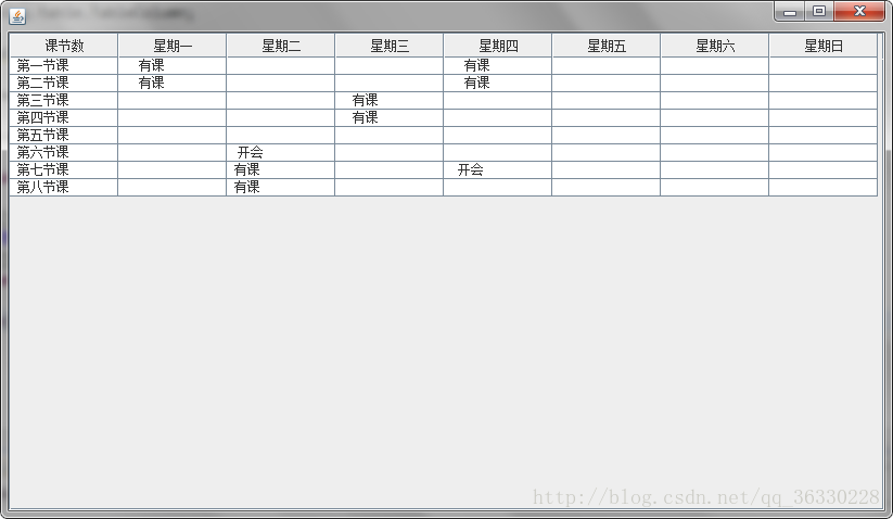 Java GUI如何制作管理系统