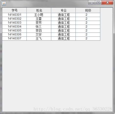 Java GUI如何制作管理系统