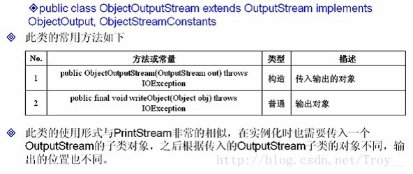 java中IO数据操作流、对象序列化、压缩流的示例分析