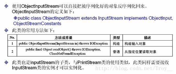 java中IO数据操作流、对象序列化、压缩流的示例分析