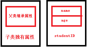 基于java类路径classpath和包的示例分析