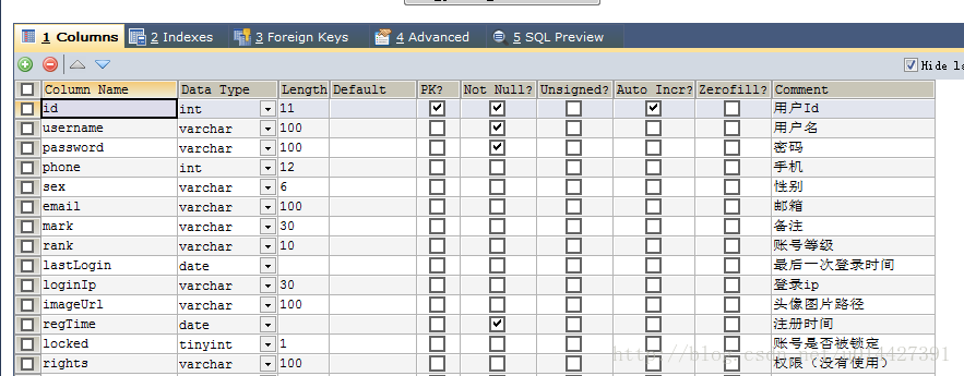 Spring Data Jpa+SpringMVC+Jquery.pagination.js实现分页的方法