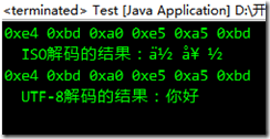 Java中ANSI,Unicode,BMP,UTF等编码概念的示例分析