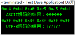 Java中ANSI,Unicode,BMP,UTF等编码概念的示例分析