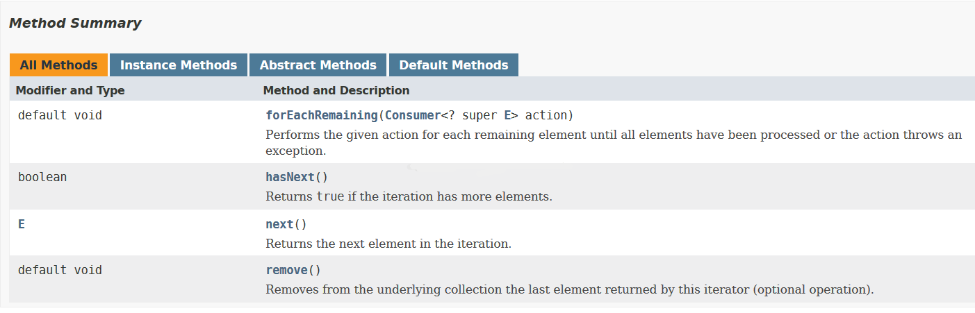 java中Iterator和ListIterator實例詳解