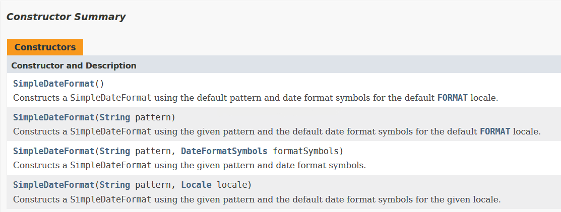 如何在Java中使用SimpleDateFormat对日期格式进行转换