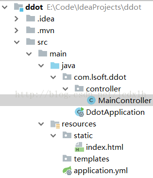 SpringBoot文件上传控制及Java怎么获取和判断文件头信息