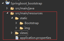 spring boot+thymeleaf+bootstrap怎么编写后台管理系统界面