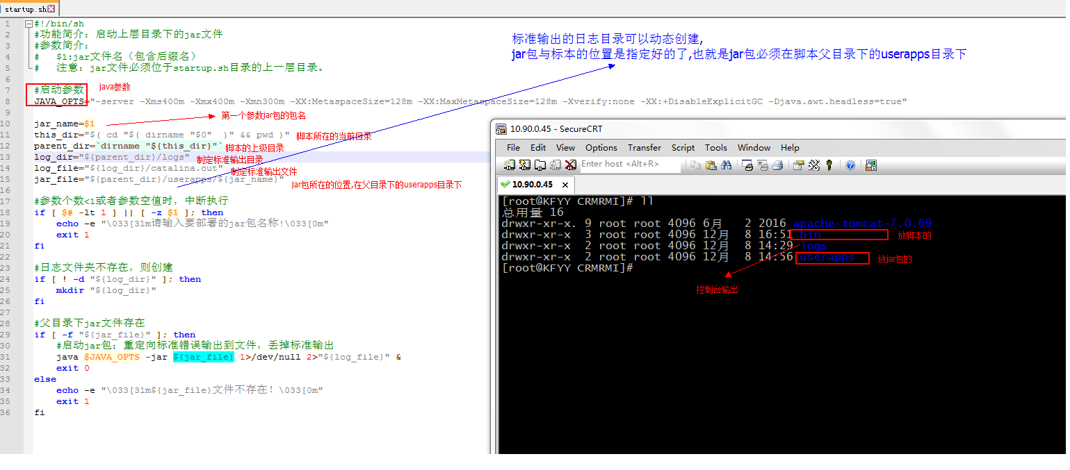 spring boot中linux启动方式的示例分析