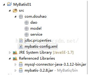 MyBatis基本配置和执行的示例分析