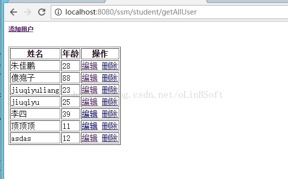 如何搭建Java中的SSM框架