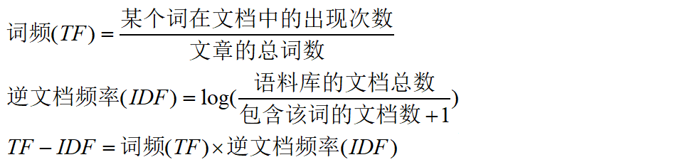 Java實現(xiàn)TFIDF算法代碼分享