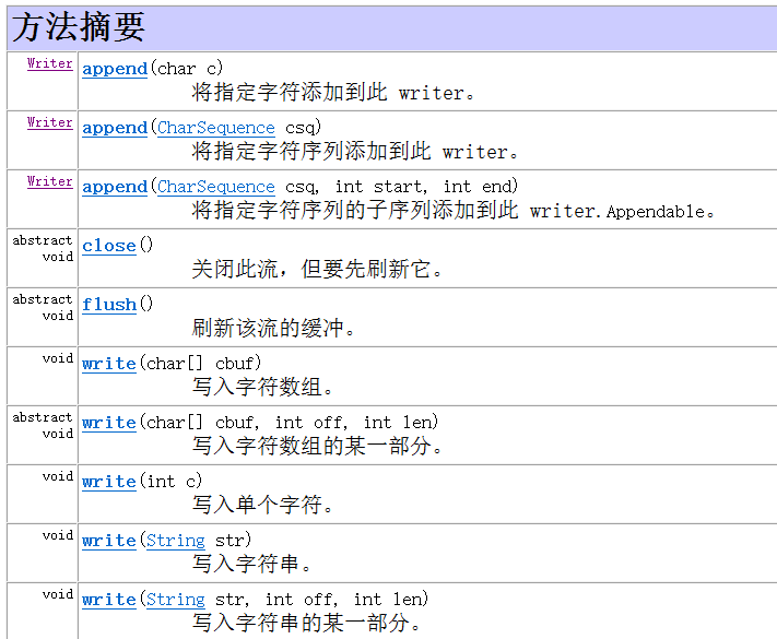 Java中输入/输出流体系的示例分析