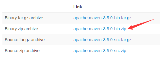 如何使用eclipse+maven一步步搭建SSM框架