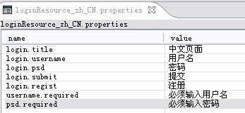 使用Struts2怎么实现国际化