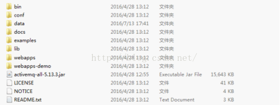 spring整合JMS如何实现同步收发消息