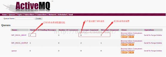 spring整合JMS如何實現(xiàn)同步收發(fā)消息