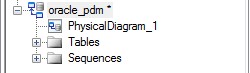 PowerDesigner之CDM、PDM、SQL之间如何转换