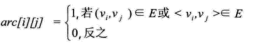 java实现最短路径算法之Dijkstra算法的示例