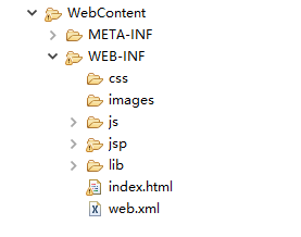 SpringMVC架构的项目 js,css等静态文件导入有问题的解决方法