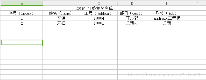 利用Java怎么将excel表格转换成json数据