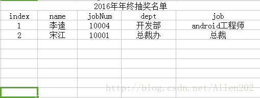 利用Java怎么将excel表格转换成json数据