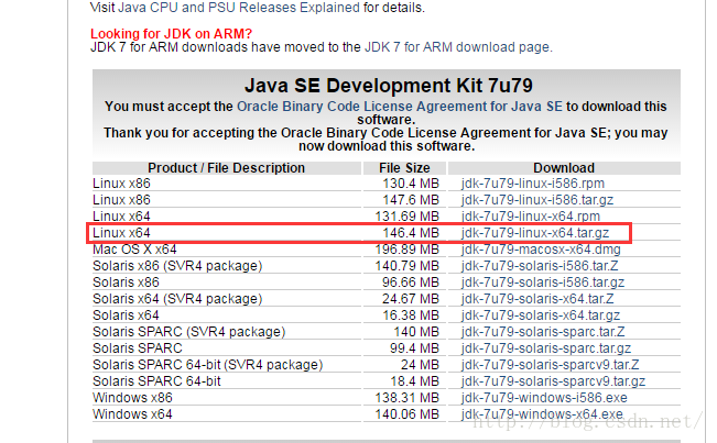 JDK1.7如何在Ubuntu16.04 64位环境中安装