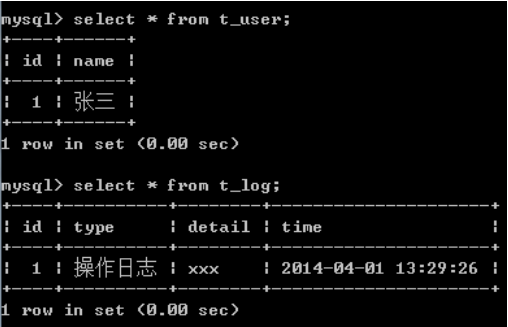 spring結(jié)合hibernate示例詳解