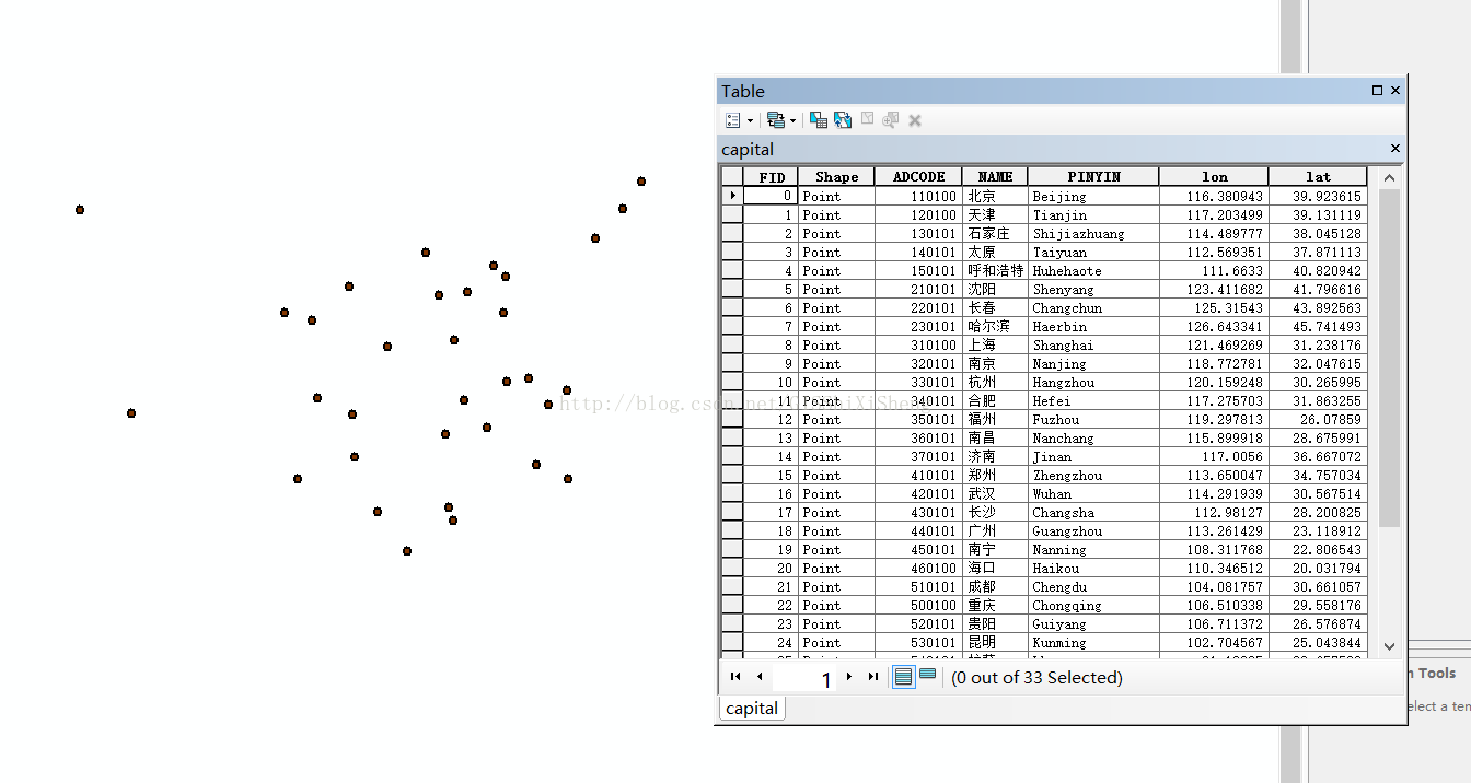 java  中Excel转shape file的实例详解