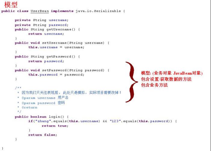 Java中的Web MVC簡介_動力節(jié)點Java學院整理