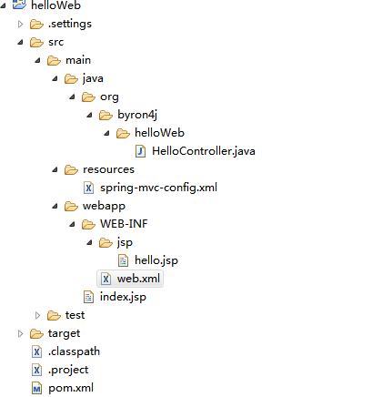 java Spring MVC4環(huán)境搭建實例詳解(步驟)