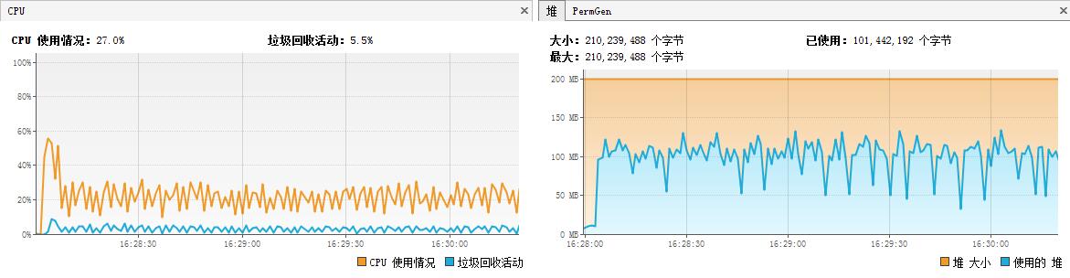 Excel文件利用Poi進(jìn)行讀取時(shí)出現(xiàn)內(nèi)存溢出如何解決