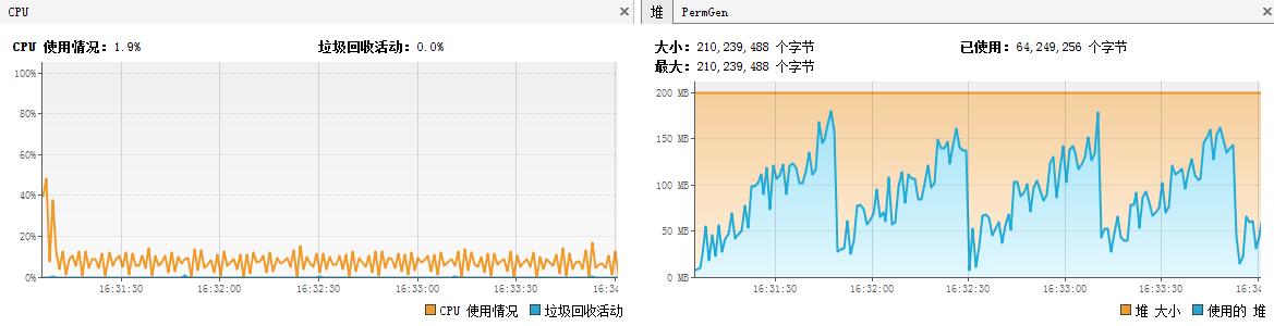 Excel文件利用Poi進(jìn)行讀取時(shí)出現(xiàn)內(nèi)存溢出如何解決