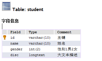 generator如何在mybatis中使用