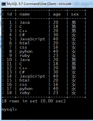 在SpringMVC中使用Mybatis怎么實(shí)現(xiàn)對(duì)Mysql數(shù)據(jù)庫(kù)進(jìn)行分頁(yè)查詢(xún)