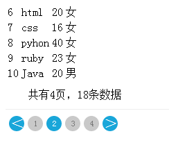 在SpringMVC中使用Mybatis怎么实现对Mysql数据库进行分页查询