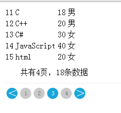 在SpringMVC中使用Mybatis怎么實(shí)現(xiàn)對(duì)Mysql數(shù)據(jù)庫(kù)進(jìn)行分頁(yè)查詢(xún)