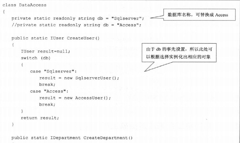 详解Java项目中的工厂模式