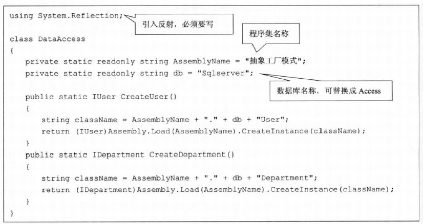 详解Java项目中的工厂模式