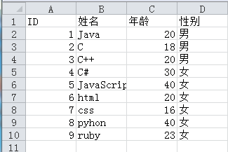 利用Java怎么上传与下载Excel表格