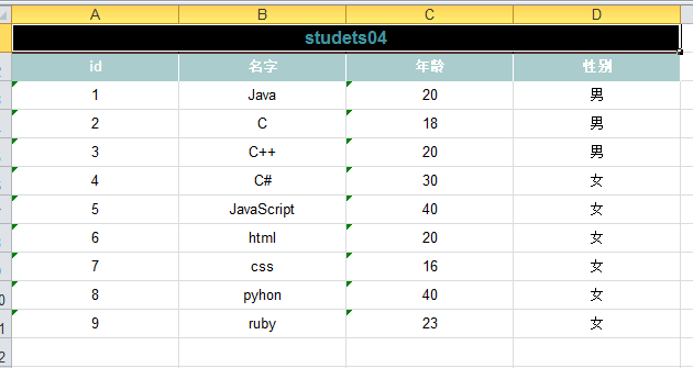 利用Java怎么上传与下载Excel表格