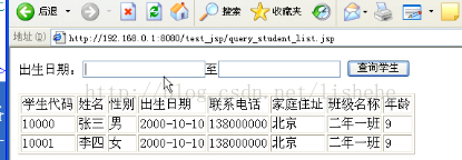 mvc在Java项目中的作用有哪些