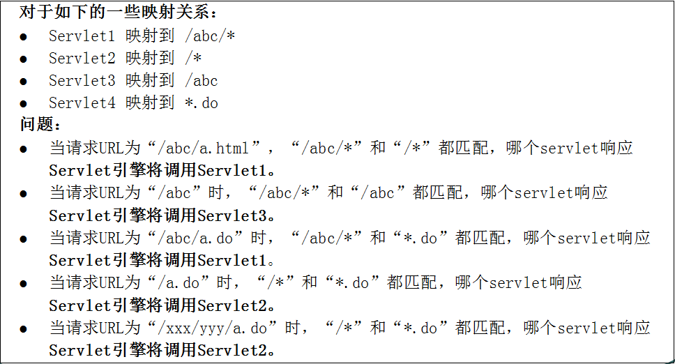 myeclipse开发servlet_动力节点Java学院整理