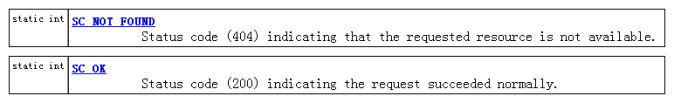 使用HttpServletResponse时出现乱码如何解决