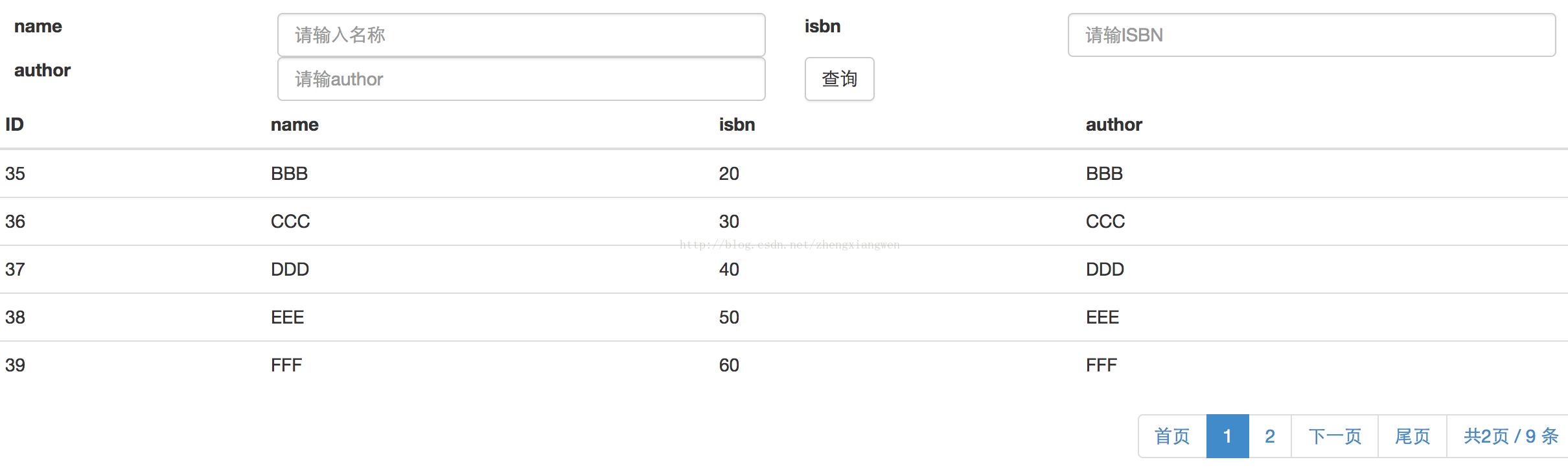 在Spring Boot中使用Spring-data-jpa实现分页查询